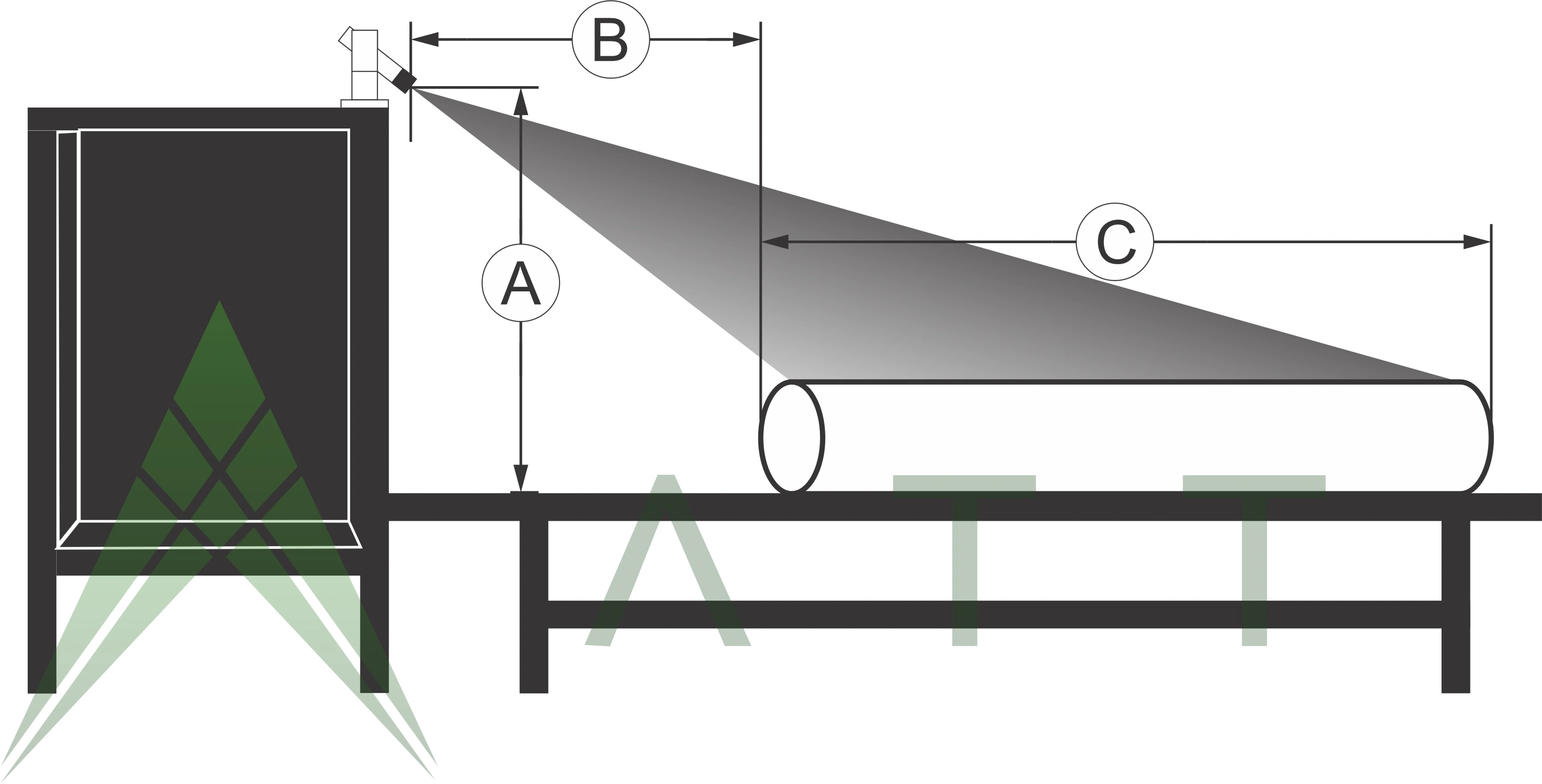 Схема размещения указателя пропила